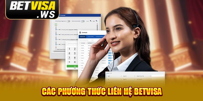 Các phương thức liên hệ Betvisa